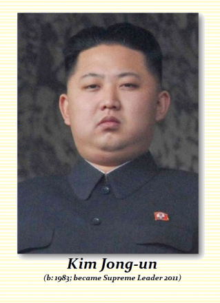 Kim Jong-un