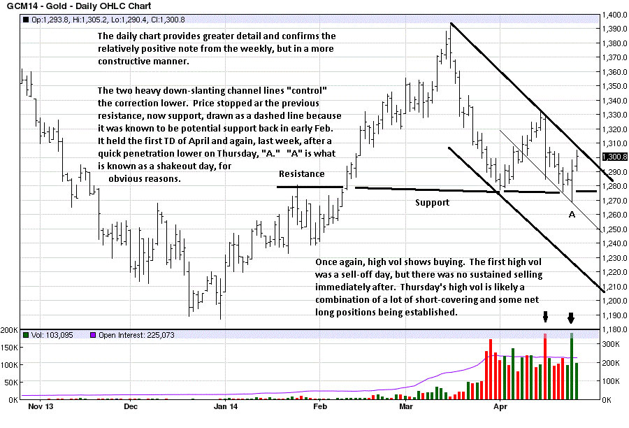 GC D 26 Apr 14
