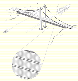 Shanghai%20Bridge%20Windcell.jpg