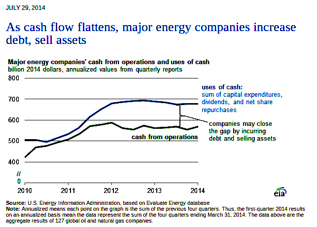 roger - energy profit
