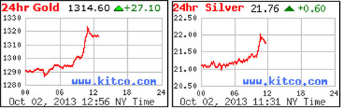 24hr Gold 10-2-2013