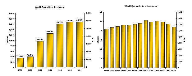 Vener1202Fig3.gif (10195 bytes)