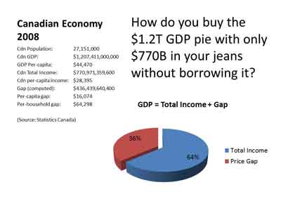 Chart, pie chart  Description automatically generated