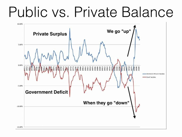 A diagram of a private sector  Description automatically generated with medium confidence